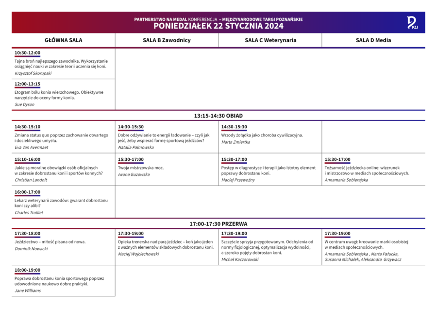 PZJ Partnerstwo na medal - program, poniedziałek